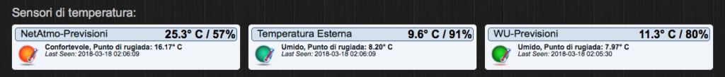 Una schermata dei sensori della temperatura in Domoticz